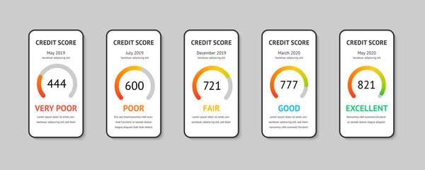 How to raise your credit score
