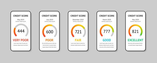 How to raise your credit score