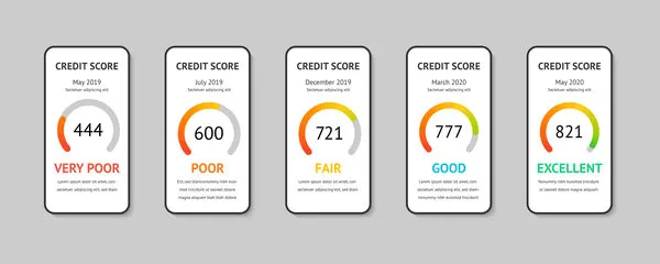 how-to-raise-credit-score_fdr.jpg